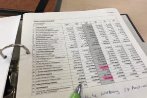 Haushaltsberatung 2021